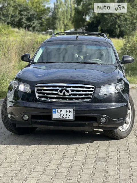Infiniti FX 35