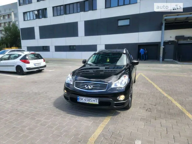Infiniti QX50